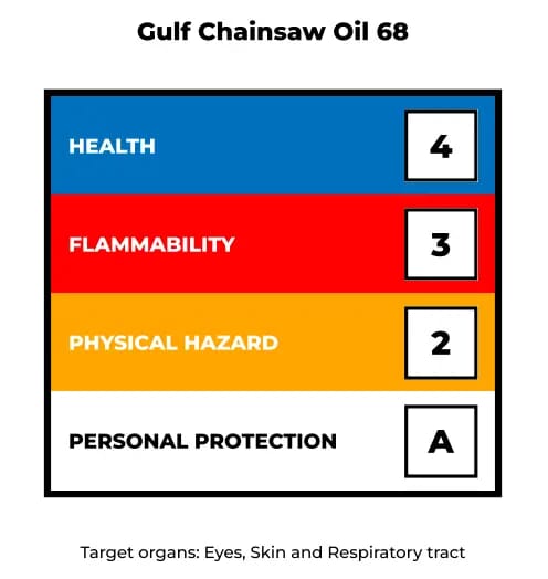 NFPA Diesel image