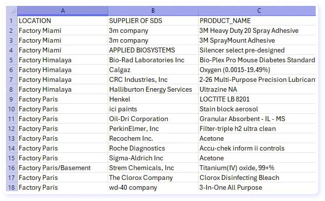 Import product lists image